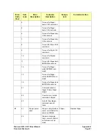 Preview for 83 page of Plasmon LIBRARIES D2175 User Manual