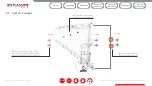 Preview for 10 page of Plasson COOLING PAD Installation And Operation Manual