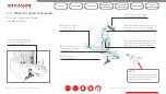 Preview for 12 page of Plasson COOLING PAD Installation And Operation Manual