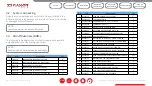 Preview for 22 page of Plasson COOLING PAD Installation And Operation Manual