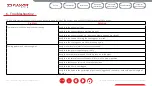 Preview for 71 page of Plasson COOLING PAD Installation And Operation Manual