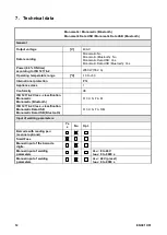 Preview for 12 page of Plasson PFS Monomatic Instruction Manual