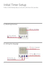 Preview for 3 page of Plasson PLASSNEST EXPULSION TIMER Quick Setup Manual