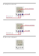 Preview for 5 page of Plasson PLASSNEST EXPULSION TIMER Quick Setup Manual