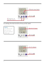 Preview for 8 page of Plasson PLASSNEST EXPULSION TIMER Quick Setup Manual