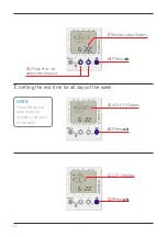 Preview for 11 page of Plasson PLASSNEST EXPULSION TIMER Quick Setup Manual