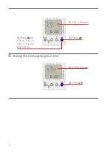 Preview for 12 page of Plasson PLASSNEST EXPULSION TIMER Quick Setup Manual