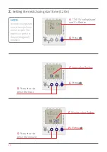 Preview for 14 page of Plasson PLASSNEST EXPULSION TIMER Quick Setup Manual