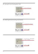 Preview for 16 page of Plasson PLASSNEST EXPULSION TIMER Quick Setup Manual