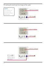 Preview for 18 page of Plasson PLASSNEST EXPULSION TIMER Quick Setup Manual