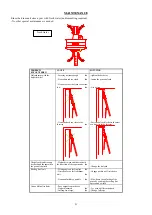 Предварительный просмотр 21 страницы Plastimo 406-S Assembly Instructions Manual