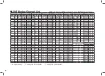 Preview for 42 page of Plastimo 67440 Instruction Manual