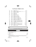 Preview for 3 page of Plastimo P180S Owner'S Manual