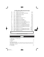 Preview for 65 page of Plastimo P180S Owner'S Manual