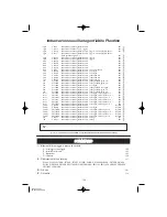 Preview for 188 page of Plastimo P180S Owner'S Manual