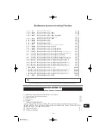 Preview for 250 page of Plastimo P180S Owner'S Manual