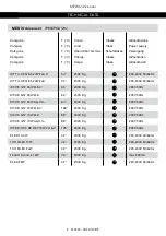 Preview for 2 page of Platek MEDIO drive over Assembly Instructions Manual