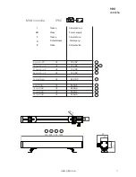 Preview for 3 page of Platek MINI corniche Installation Instructions Manual