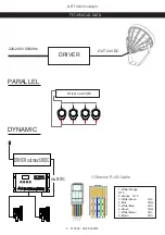 Preview for 3 page of Platek NETTUNO PROIETTORE Assembly Instructions