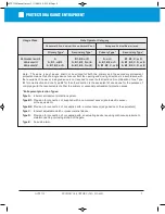 Preview for 4 page of Platinum Access Systems ACTP715 Installation Instruction And Owenrs Manual