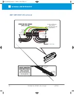 Preview for 21 page of Platinum Access Systems ACTP715 Installation Instruction And Owenrs Manual