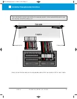 Preview for 22 page of Platinum Access Systems ACTP715 Installation Instruction And Owenrs Manual