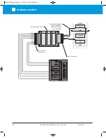 Preview for 23 page of Platinum Access Systems ACTP715 Installation Instruction And Owenrs Manual