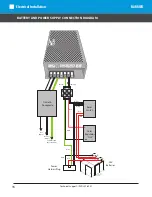 Предварительный просмотр 17 страницы Platinum Access Systems BARRIER Installation Instructions Manual