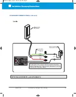 Предварительный просмотр 26 страницы Platinum Access Systems BLSW1016 Installation Instructions & Owner'S Manual