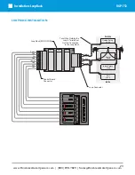 Предварительный просмотр 24 страницы Platinum Access Systems UGP-712 Installation Instructions Manual