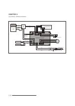 Preview for 22 page of Platinum Air Care RPS 600SL Manual