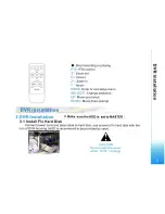 Предварительный просмотр 8 страницы Platinum CCTV DVR-2213 User Manual