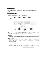 Preview for 14 page of Platinum CCTV DVR-26416S User Manual