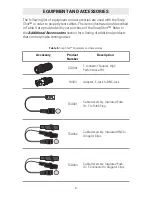 Предварительный просмотр 6 страницы Platinum Tools Snap Shot User Manual