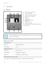 Предварительный просмотр 24 страницы Platinum 11000 R3 Installation And User Manual