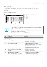 Предварительный просмотр 39 страницы Platinum 11000 R3 Installation And User Manual