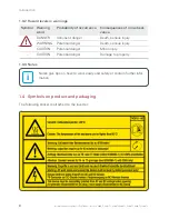 Preview for 6 page of Platinum 3800 TL Installation And User Manual