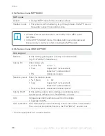 Preview for 38 page of Platinum 3800 TL Installation And User Manual