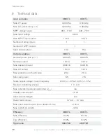 Preview for 48 page of Platinum 3800 TL Installation And User Manual