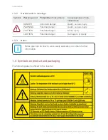 Preview for 6 page of Platinum 5500 R3-S2B User And Installation Manual