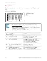 Preview for 40 page of Platinum 5500 R3-S2B User And Installation Manual