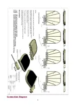 Preview for 33 page of Platinum Curve Stairlift Installation Manual