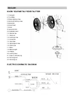 Предварительный просмотр 3 страницы Platinum FD-30M Instruction Manual