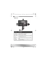 Предварительный просмотр 6 страницы Platinum PT-DVL308C2 User Manual