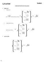 Предварительный просмотр 1 страницы Platon Yealink T30P Instructions