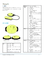 Preview for 3 page of Platysens Marlin MRL171 Manual