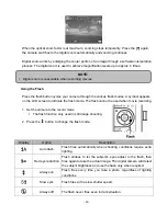 Preview for 21 page of Plawa DC-735 User Manual