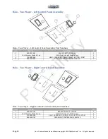 Preview for 33 page of Play Mechanix Halo: Fireteam Raven Two Player Setup And Operaton Service Manual