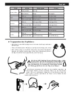 Preview for 11 page of Play2Run RS4Go User Manual