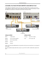 Preview for 10 page of Playback Designs USB-XIII User Manual